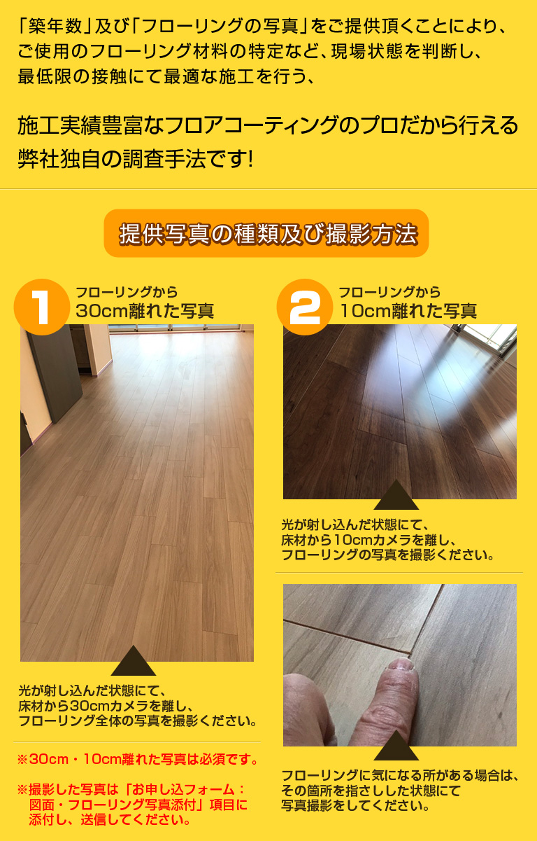 リモート現場調査撮影方法